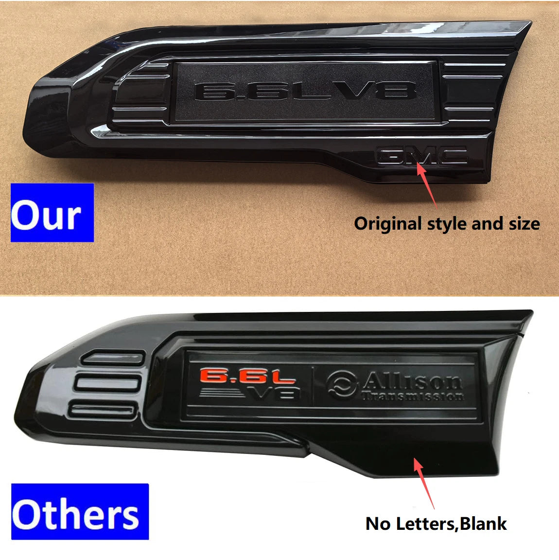 6.6L V8 Fender Vent Emblem Set for 2020–2023 GMC Sierra 2500HD 3500HD